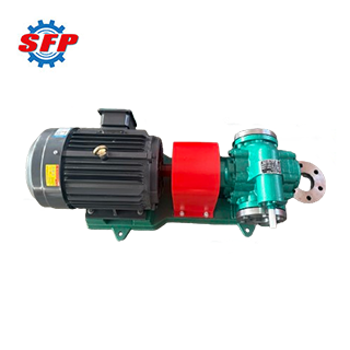 KCB Series Gear Pump for Sale