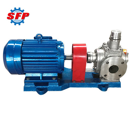 YCB Series Gear Pump